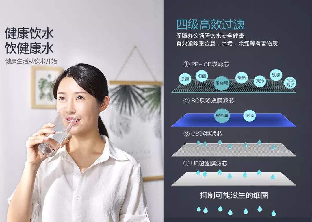 立升商务净饮一体机