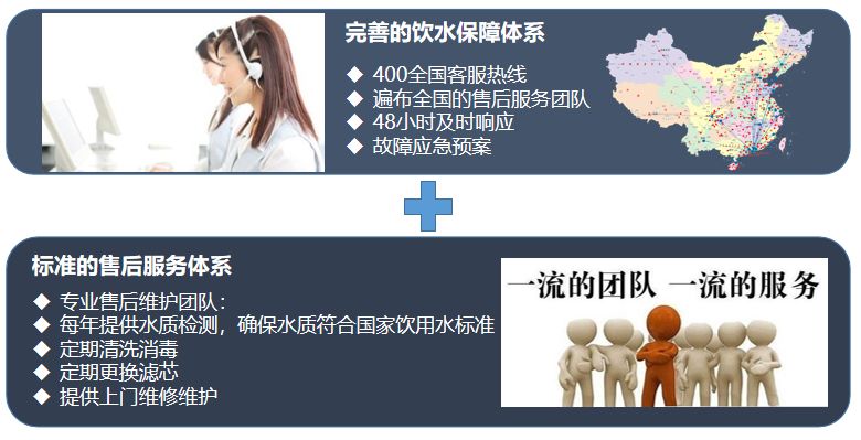 立升商务净饮一体机