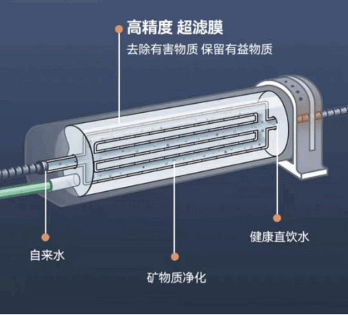 知乎-好山好水酿好酒，十大净水器名牌带你探索“酒城”泸州用水发展史(1)1360