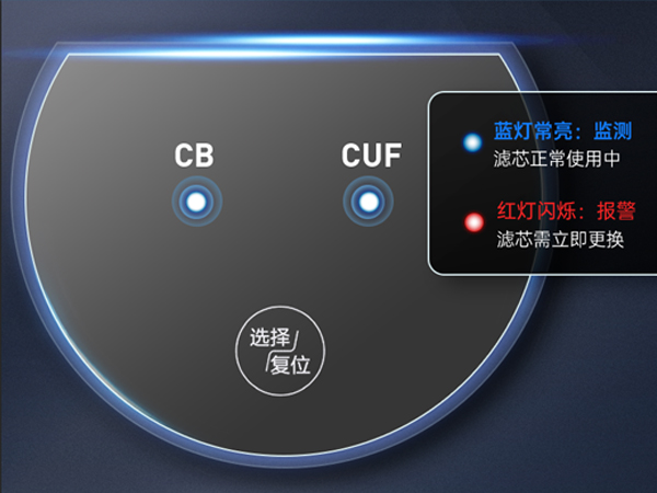 滤芯寿命贴心提醒