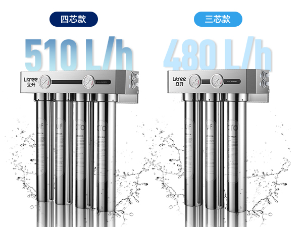 大流量不断水 轻松应对客流高峰期